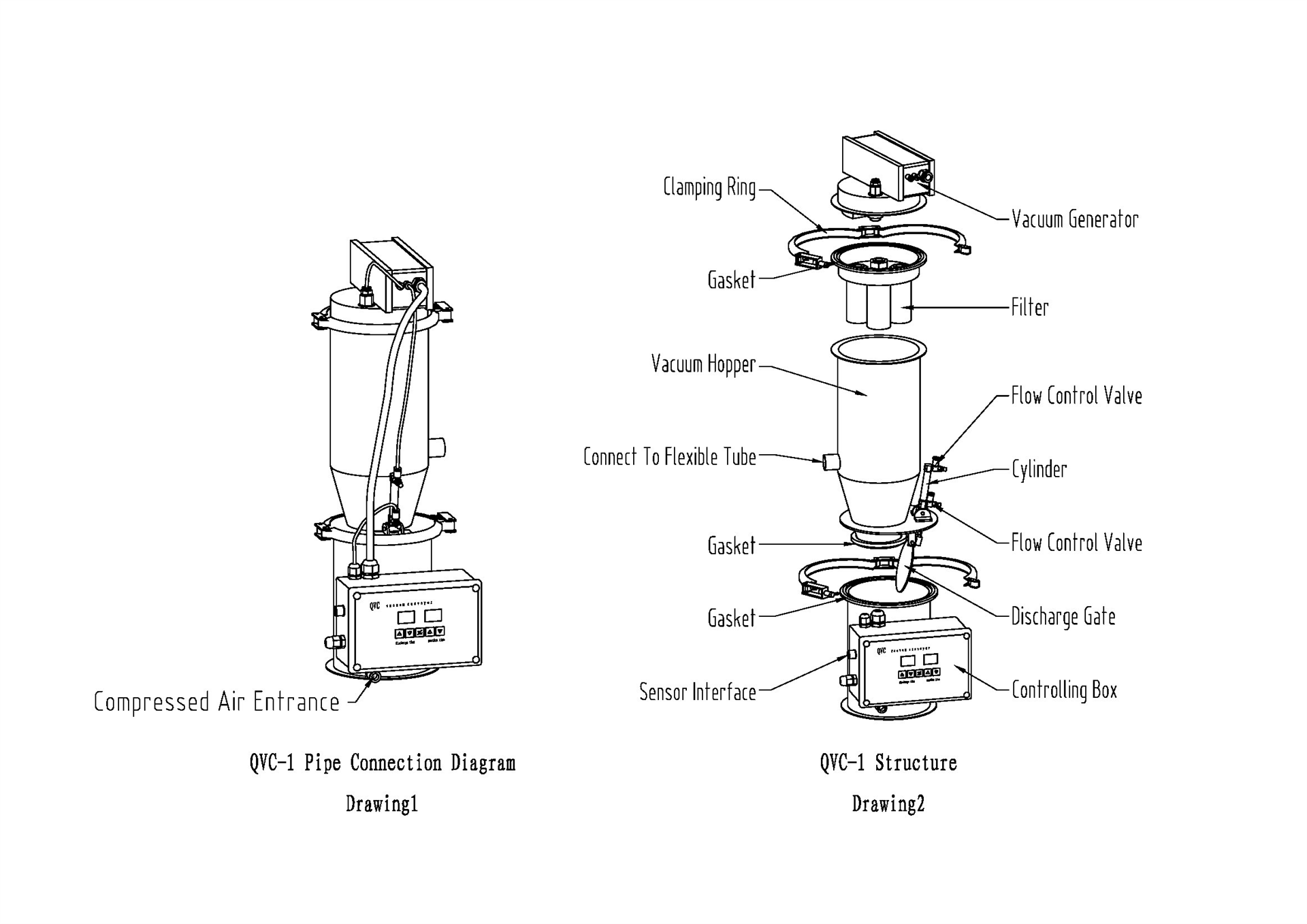 QVC-1 vacuum loader