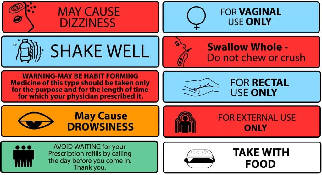 All About Pharmaceutical Labeling: A Practical FAQ Guide - IPharmachine